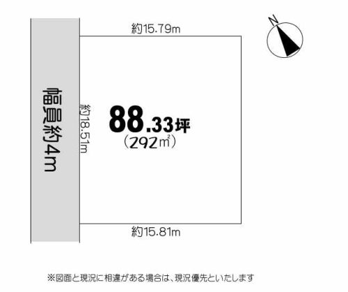 地形図